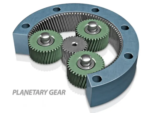 Planetary Gear